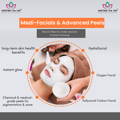 HydraFacial Treatment - Deep Cleansing and Hydration